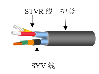 高低頻混裝電纜